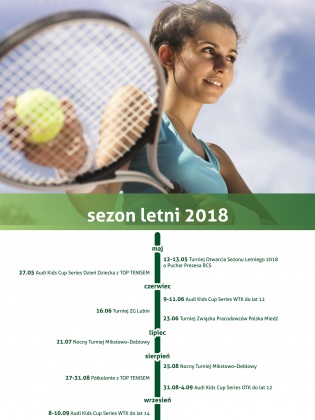 Harmonogram Turniejów Tenisowych w sezonie letnim 2018