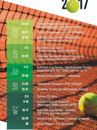 Tenisowe rozgrywki w sezonie letnim 2017